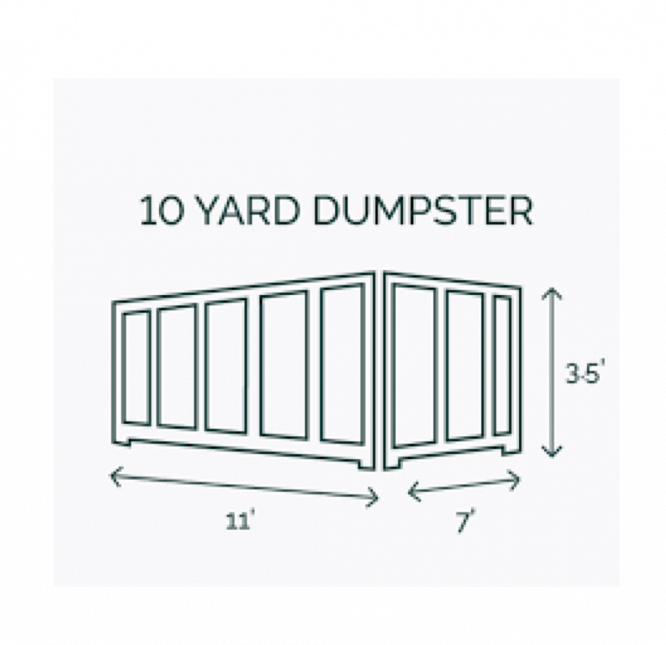 10/yd. Container Initial Rental Period Is $350 For 1-3 Days. Then $350/Day Minimum After Rental Period Has Ended. Prices Subject To Change.